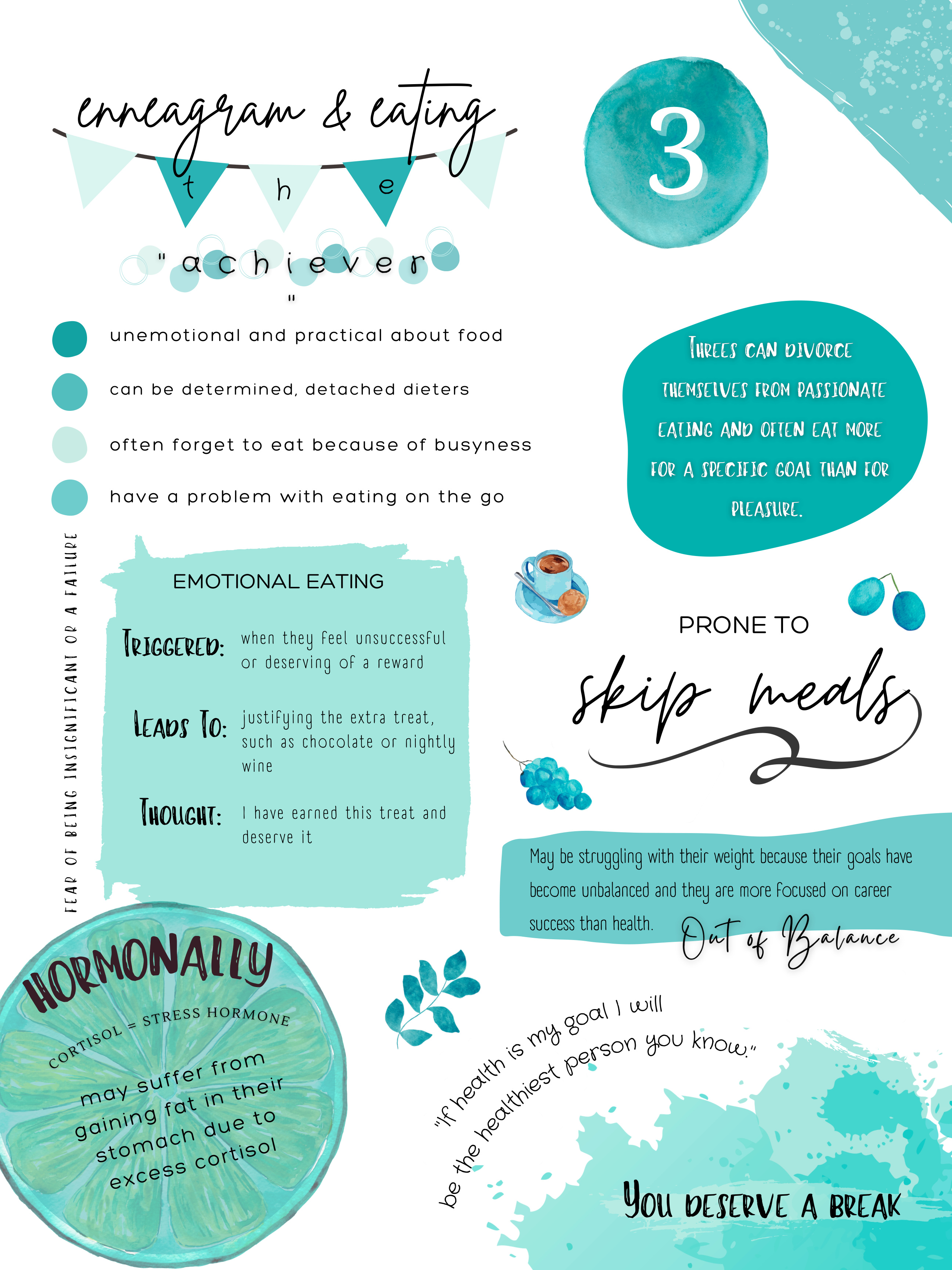 Enneagram Type 3 poster